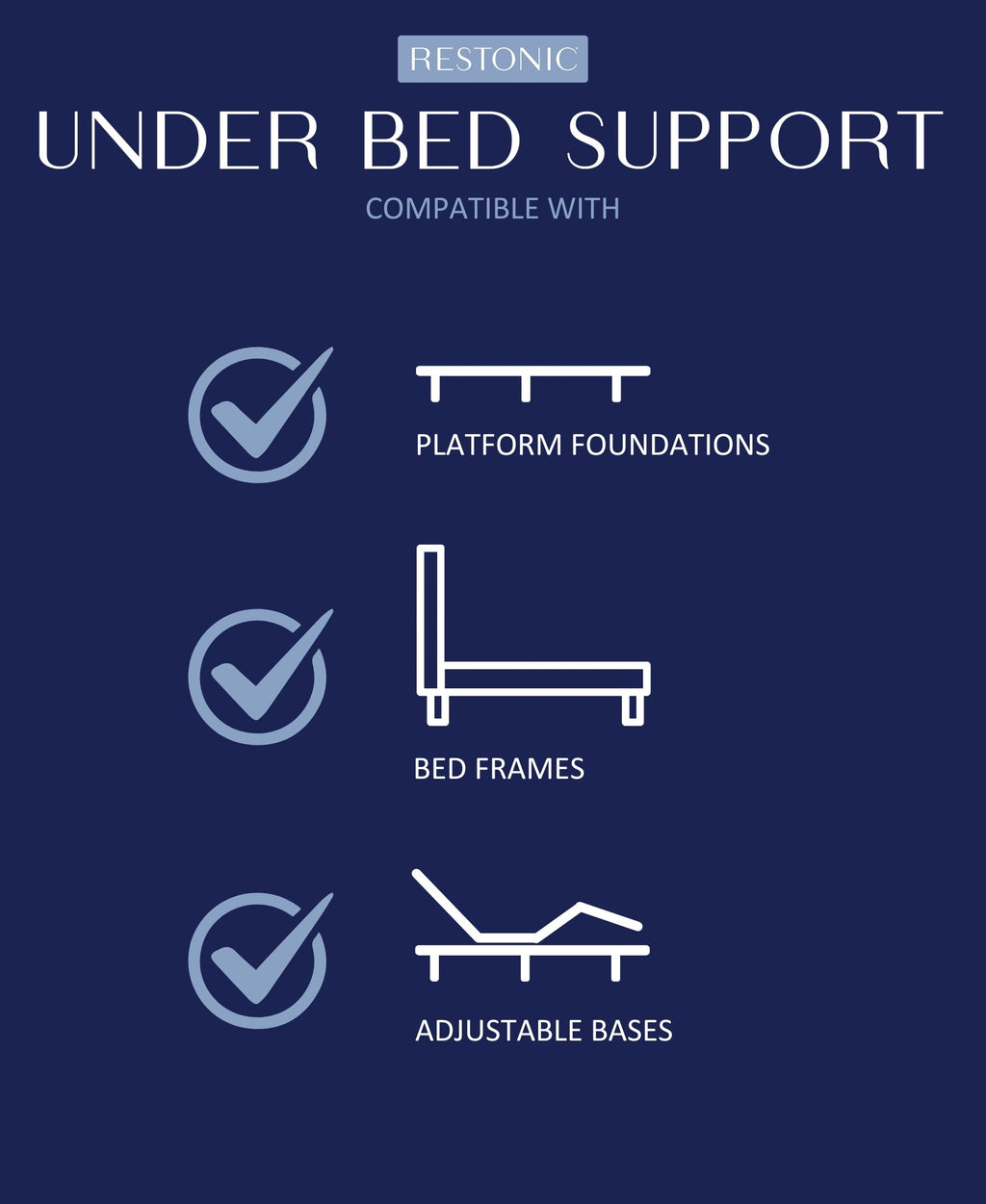 Restonic ComfortCare Hybrid Restful Nights Euro Top Plush Twin Mattress