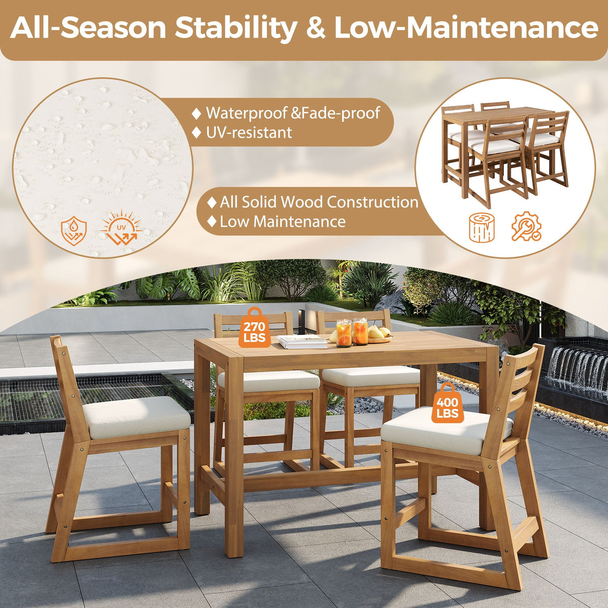 Patio Bar Set with Ergonomic Chairs - Light Brown or Dark Brown