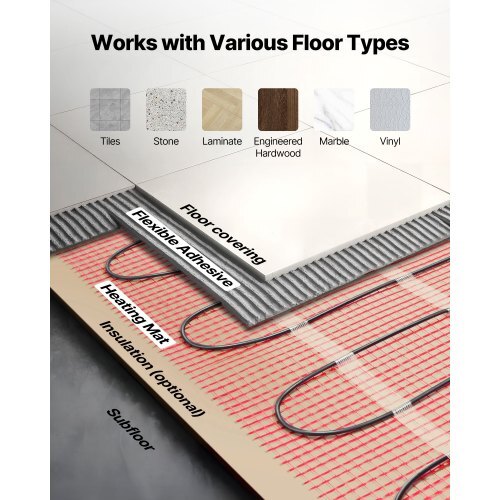 70 sqft Self-Adhesive Mesh Floor Heating Mat System, 120V Electric Radiant Heated Floor System, with Smart Control Thermostat & Alarm, Easy Installation for Tile, Stone, Vinyl