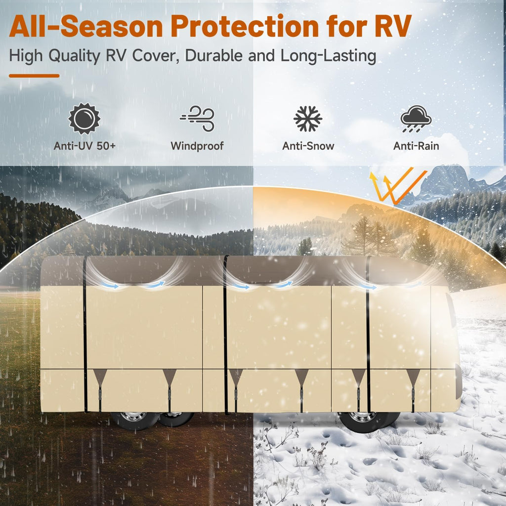 Umbrauto Class A RV Cover Upgraded Heavy Duty 7 Layers Top Windproof Breathable