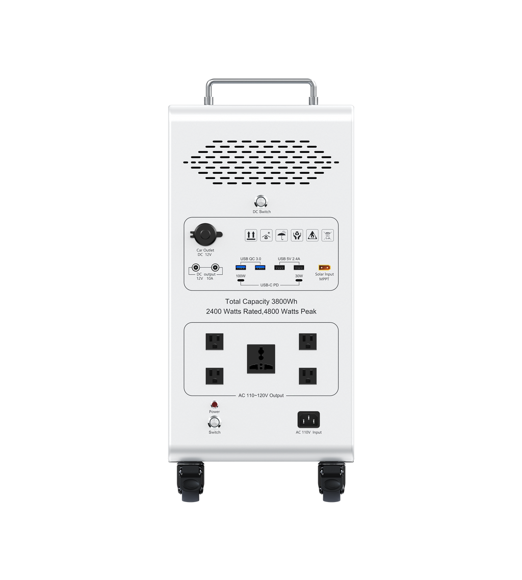 Dory Sentry PLUS