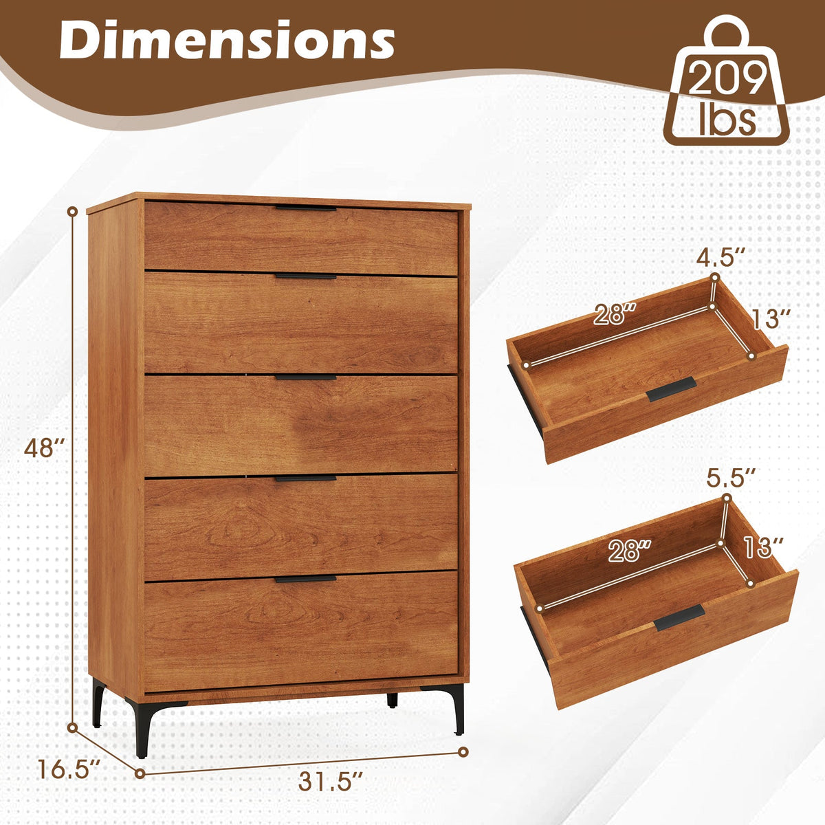 5-Drawer Dresser with Interlock System for Bedroom Living Room