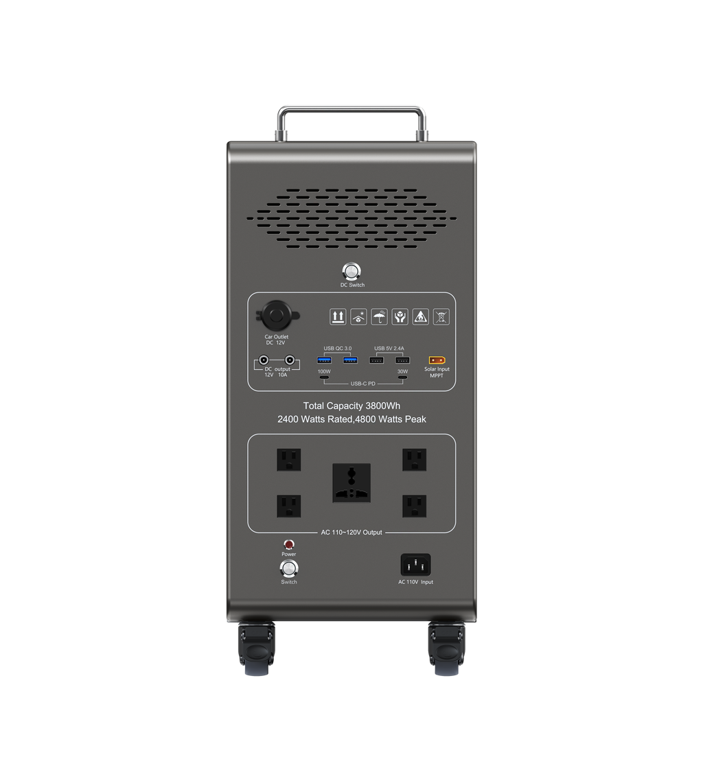 Dory Sentry PLUS