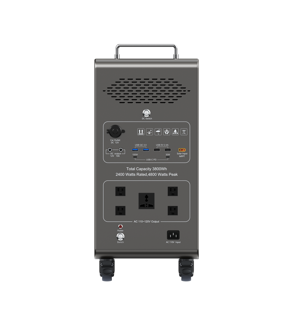 Dory Sentry PLUS