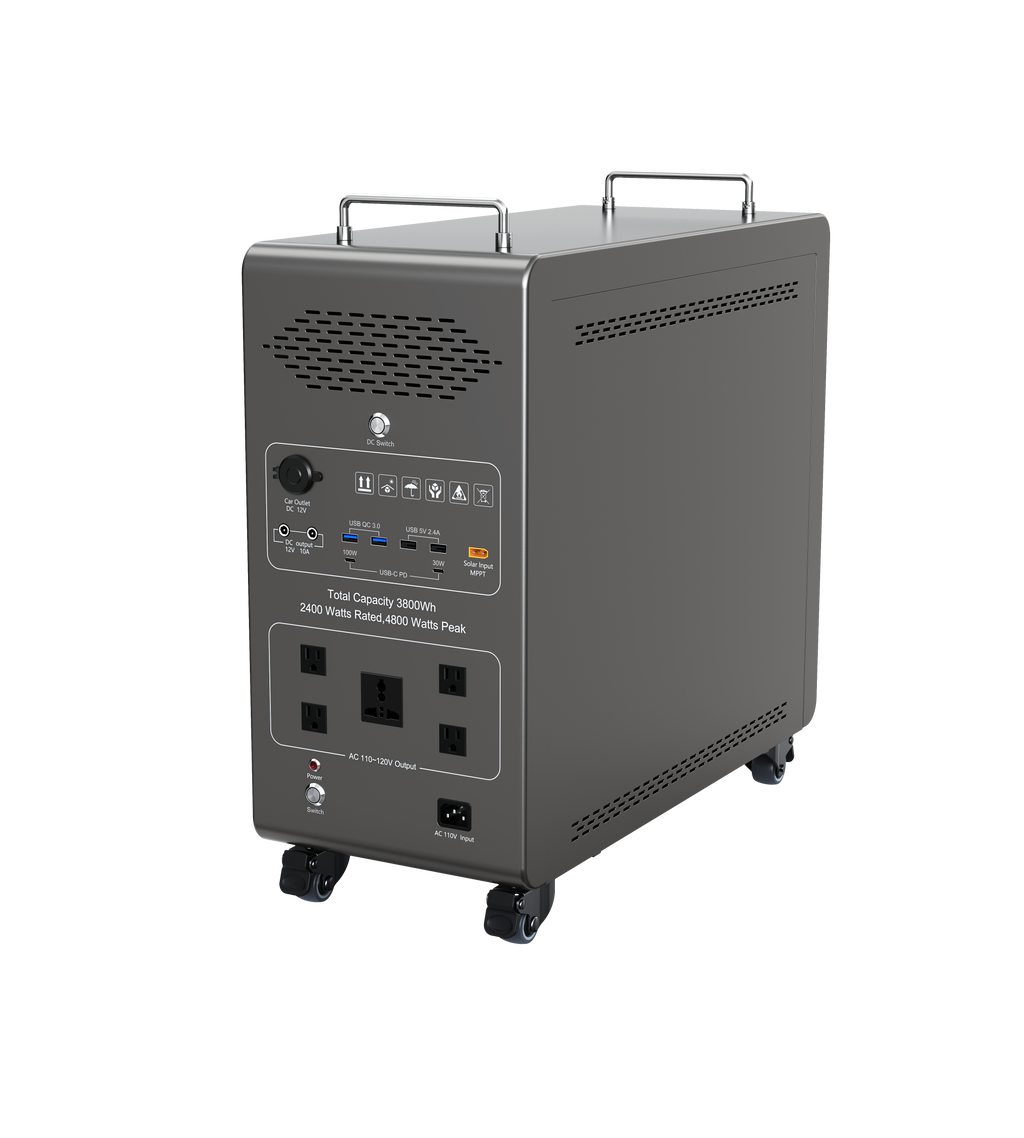 Dory Sentry PLUS