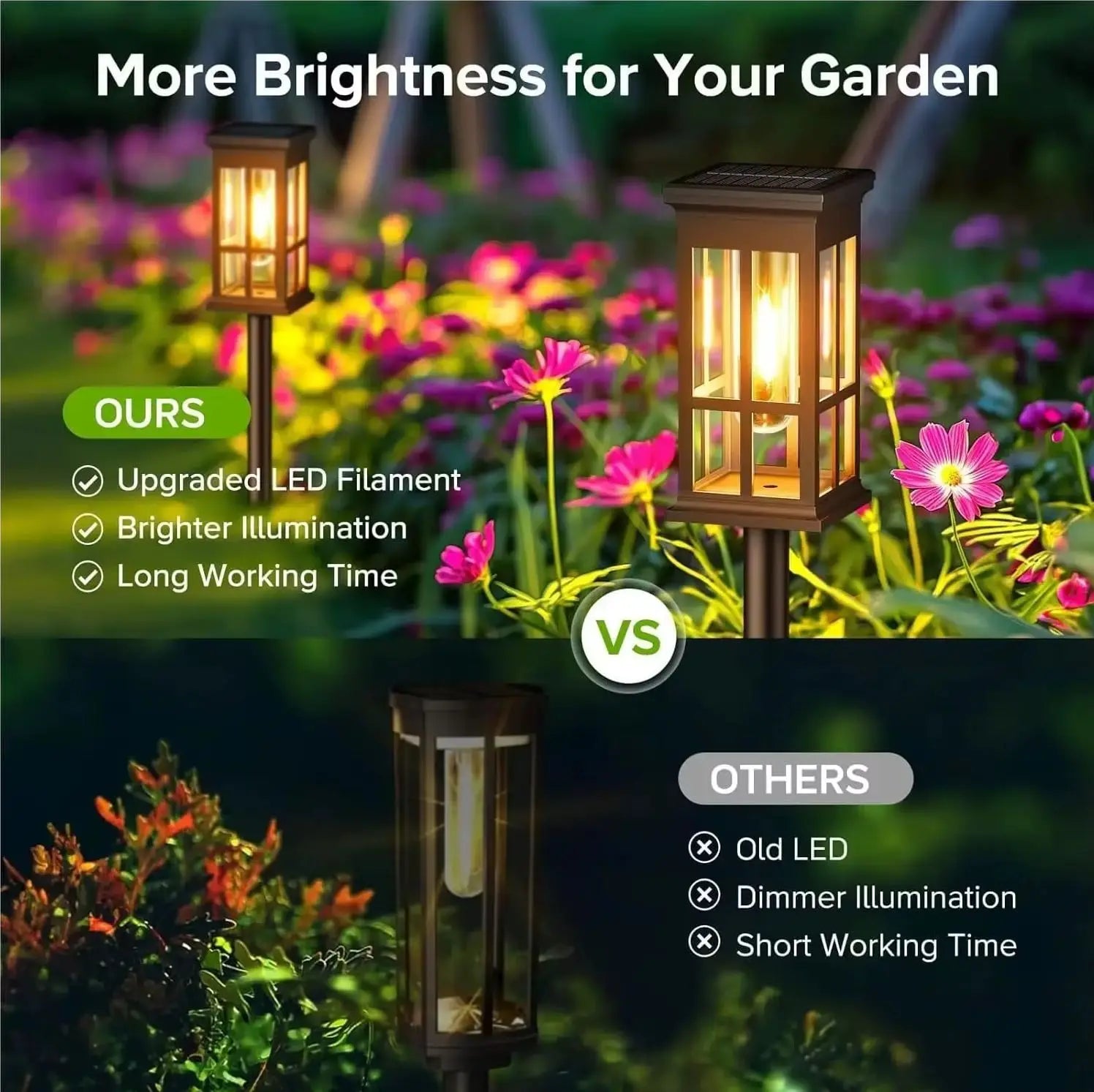 Solar Pathway Light Outdoor Solar Lamp Waterproof Landscape Lighting for Garden Yard Patio Walkway Driveway Camping Decor
