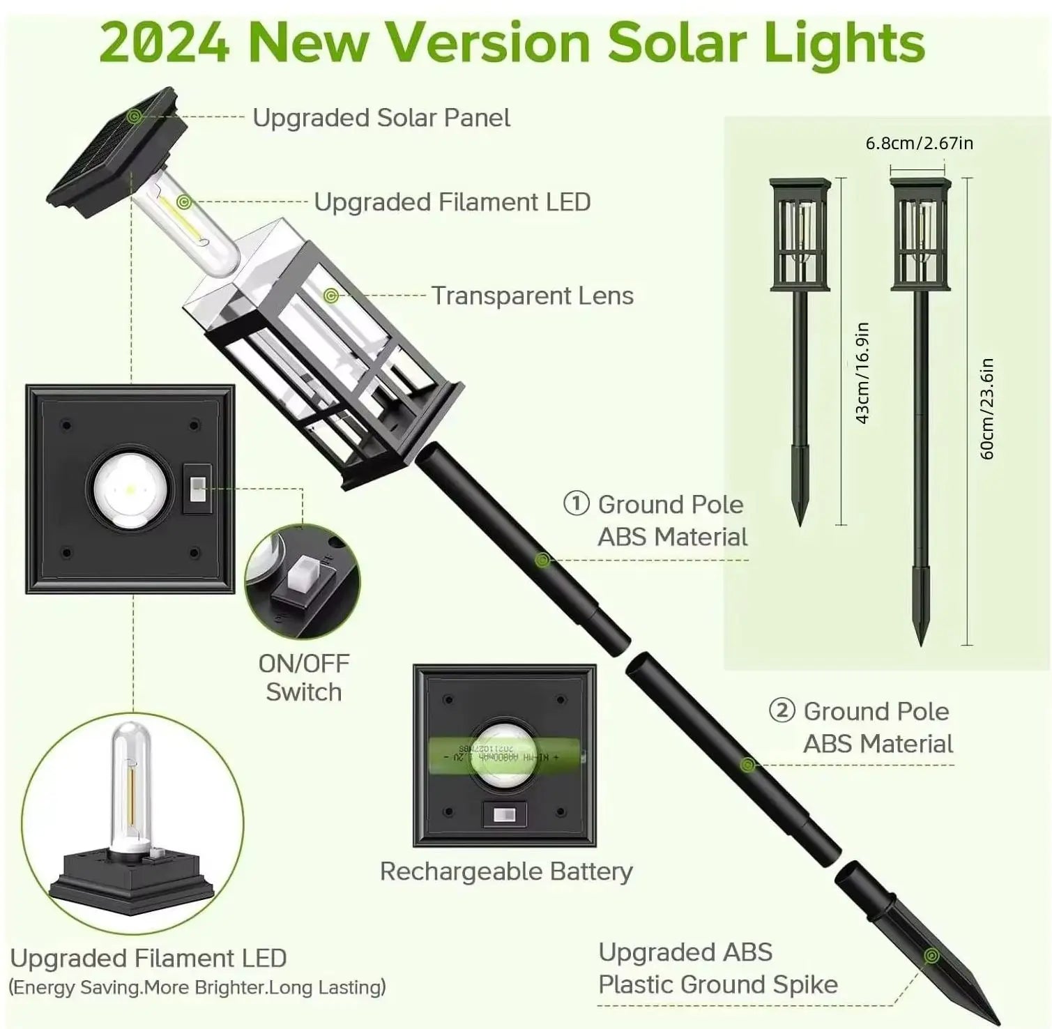 Solar Pathway Light Outdoor Solar Lamp Waterproof Landscape Lighting for Garden Yard Patio Walkway Driveway Camping Decor