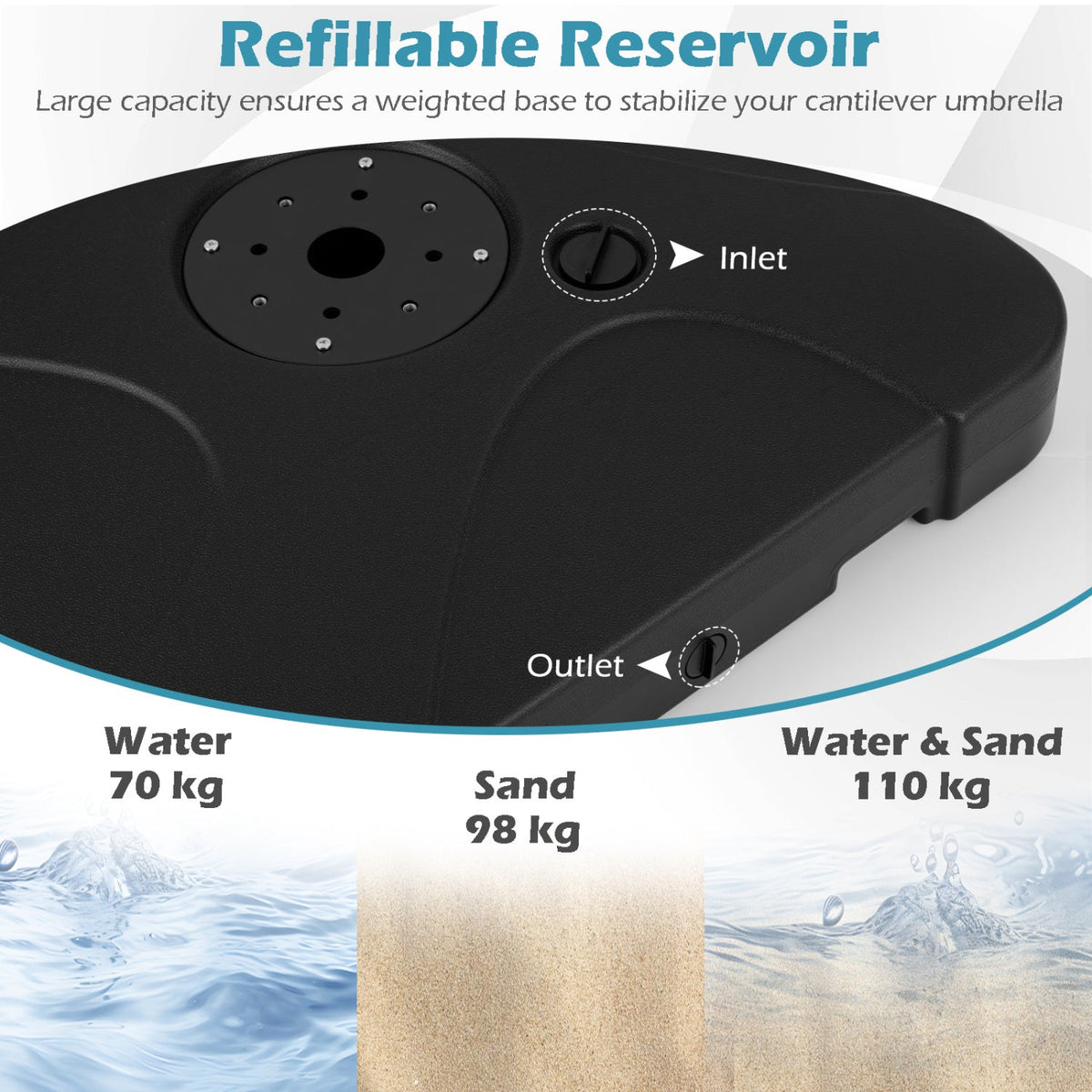 Cantilever Patio Umbrella Base 242# Water/Sand Fillable Weighted Stand