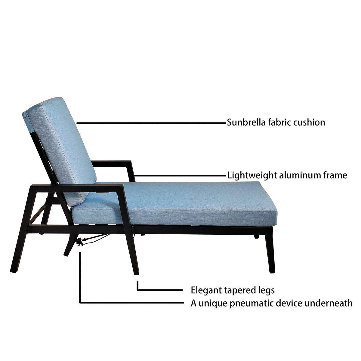 3PC Aluminum Patio Furniture Chaise Lounge Set 2 Chaise & 1 End Table