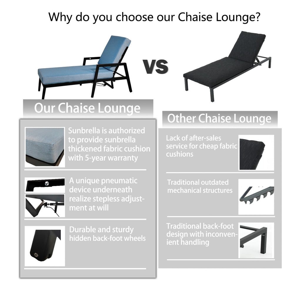 3PC Aluminum Patio Furniture Chaise Lounge Set 2 Chaise & 1 End Table