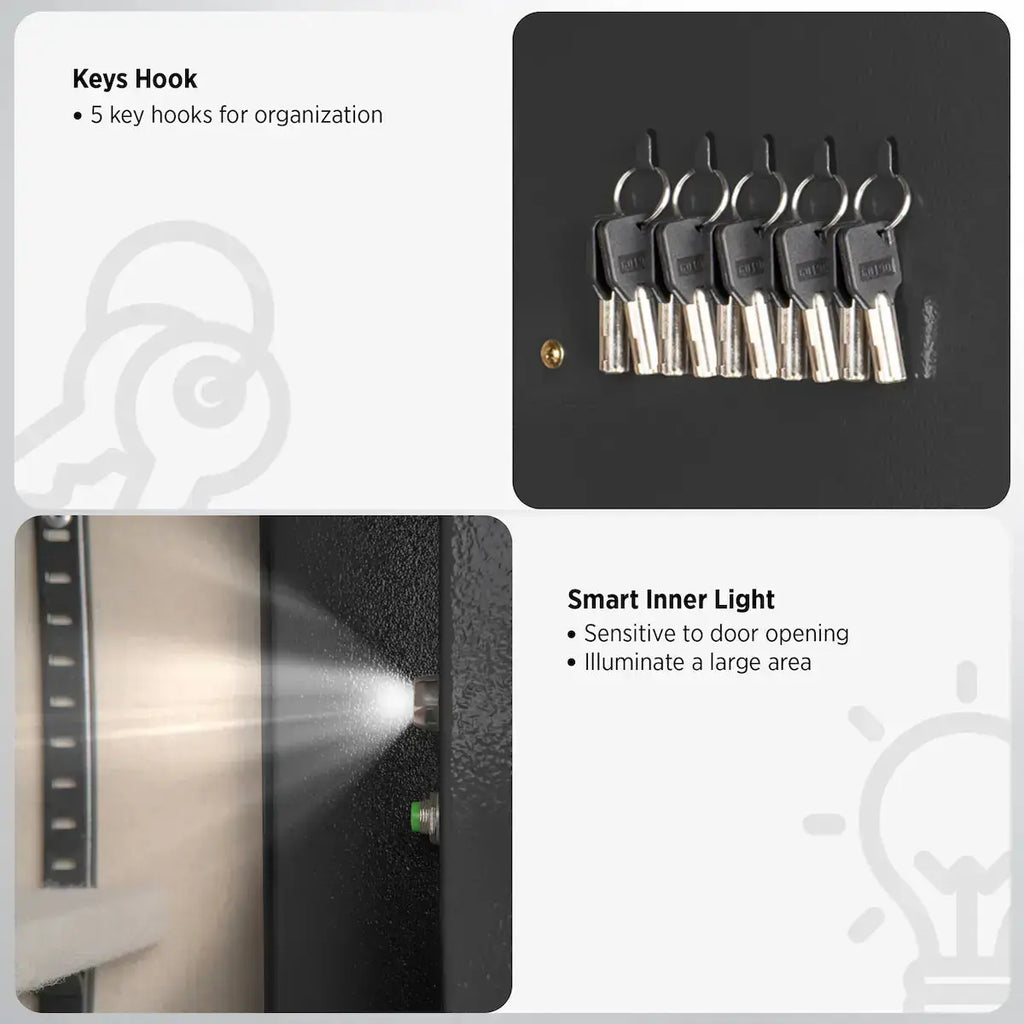 Datasavior Spacious Home Office Safe