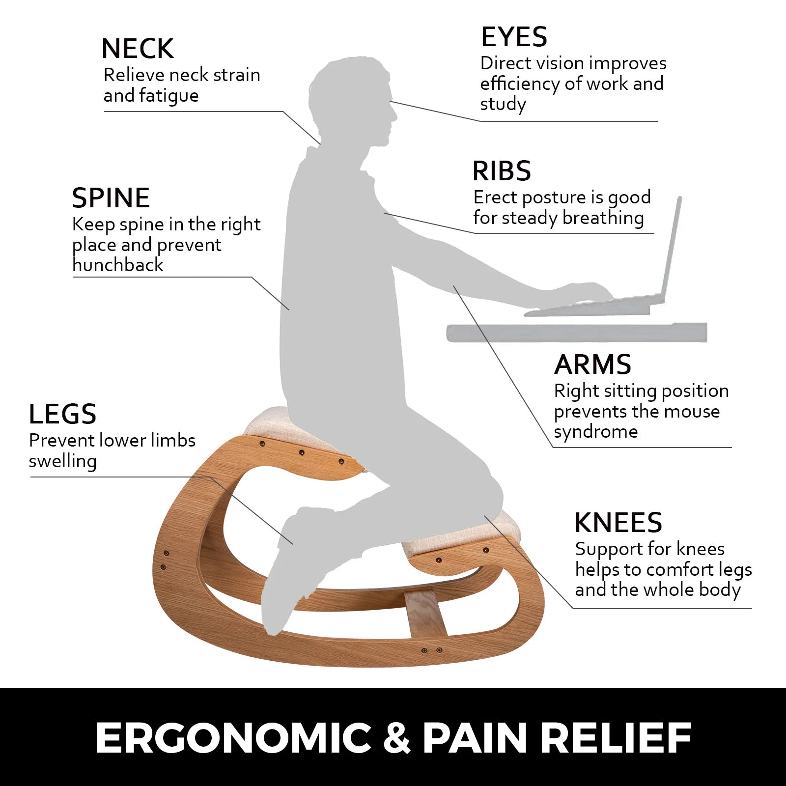 Ergonomic Kneeling Chair Stool W/ Thick Cushion