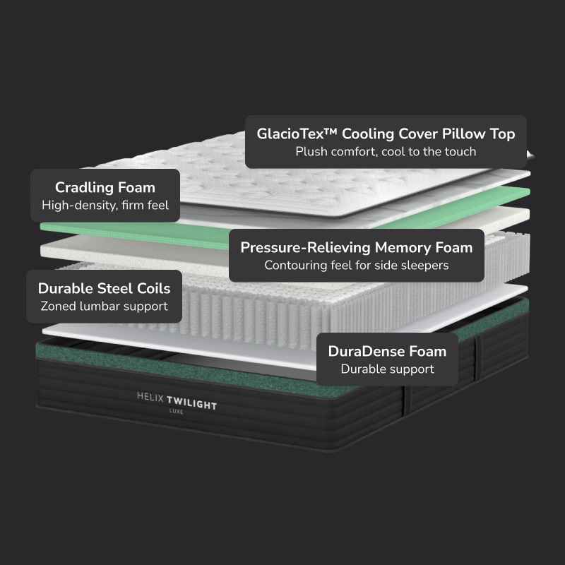 Helix Twilight Luxe Firm Mattress with Cooling Cover – Side Sleeper Pressure Relief