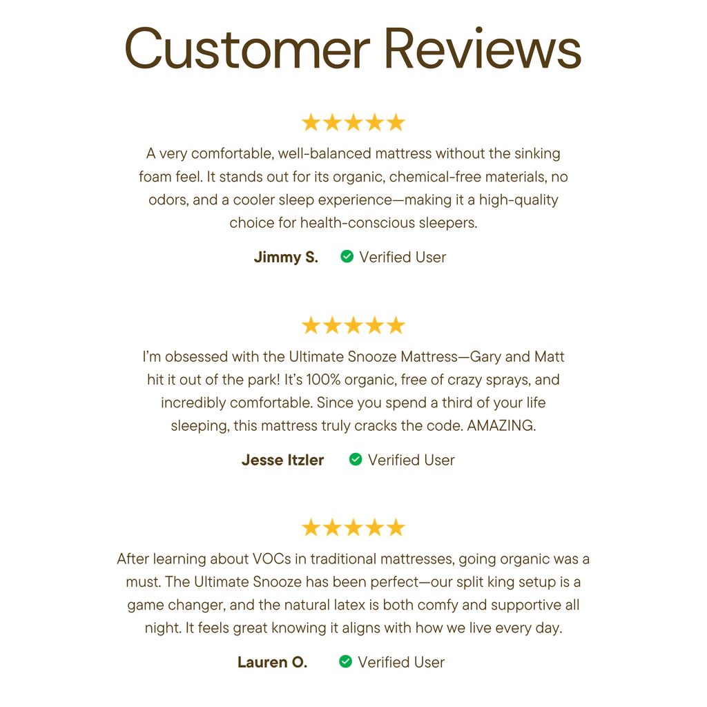 The Ultimate Recovery Mattress by Gary Brecka | Medium Feel