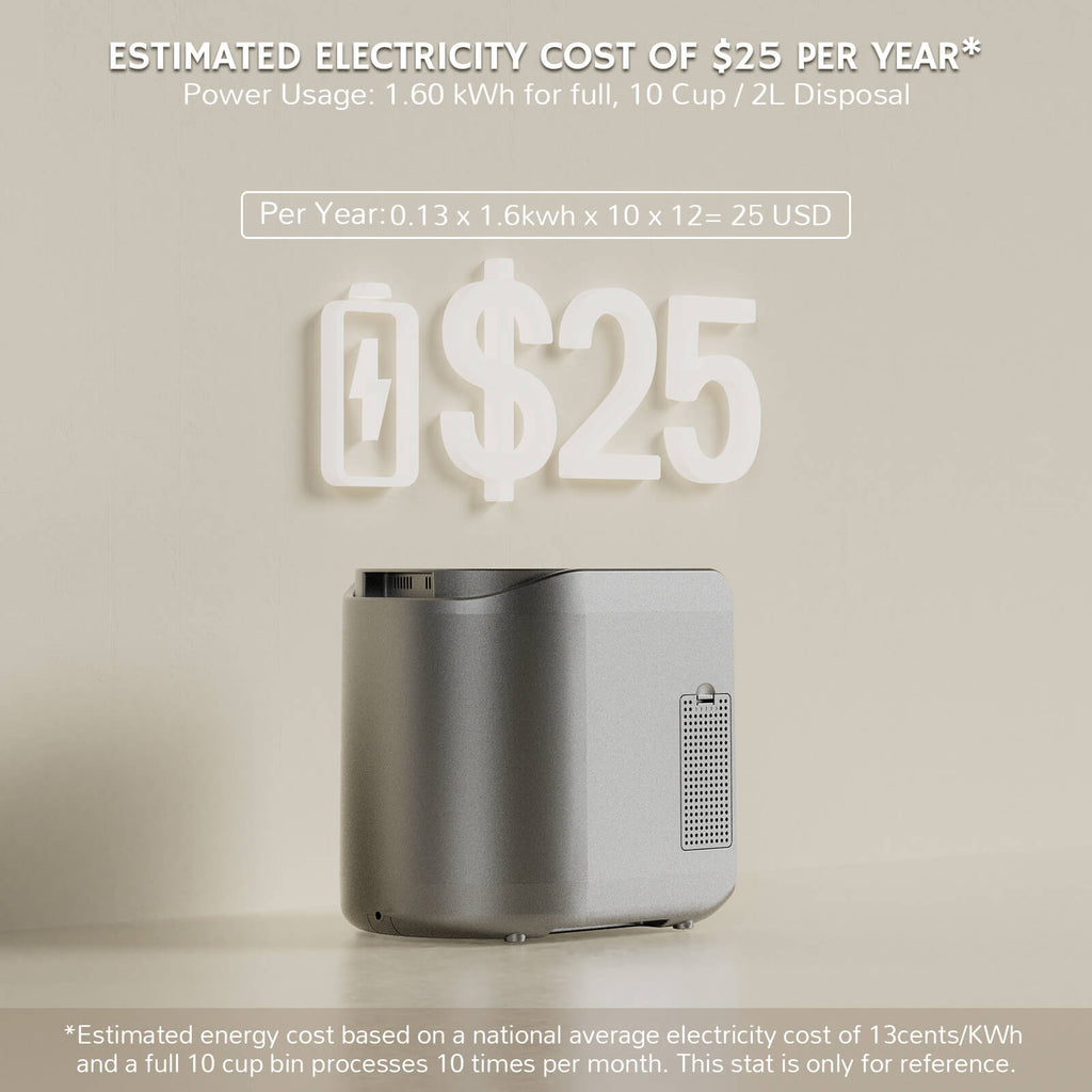 Electric Kitchen Composter, Visual Version