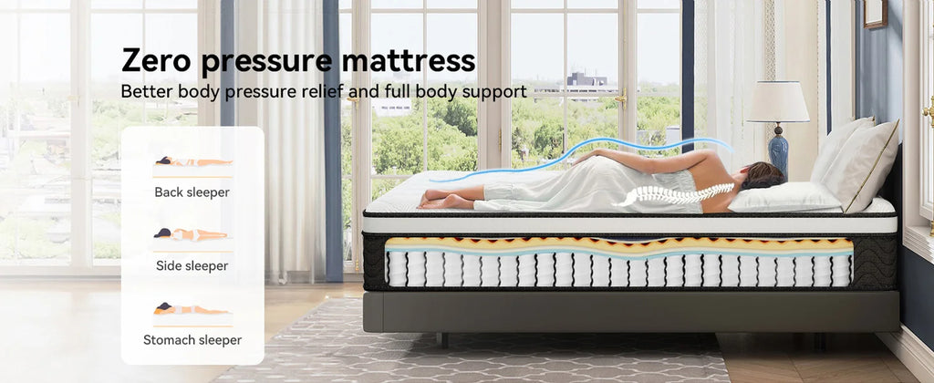 Full-Size Hybrid Mattress 12/14-Inch Medium Firm Gel Memory Foam