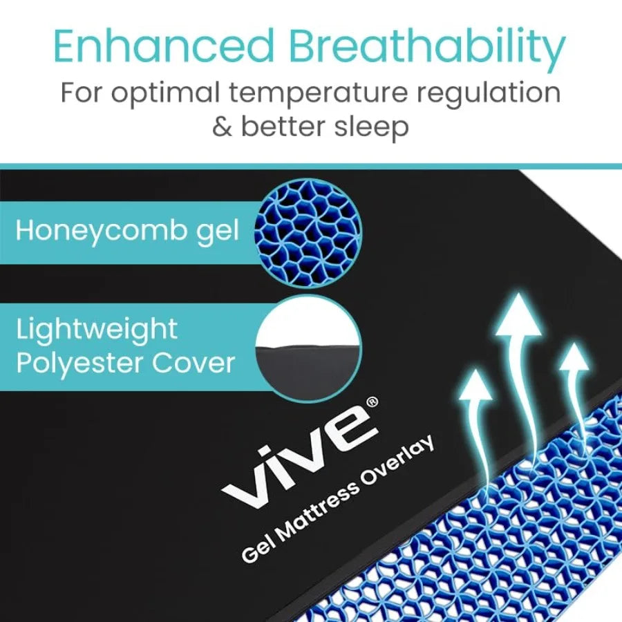 Cooling Gel Mattress Topper - Honeycomb Egg Crate Bed Pad for Hot Sleepers
