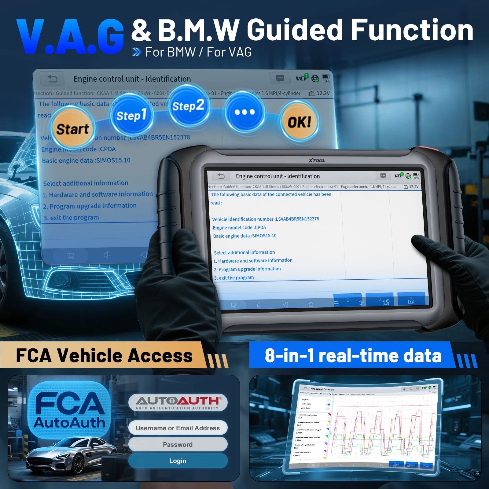 PRO Car Diagnostic Tools Bluetooth Wireless Automotive Scan Tool 51+ Reset