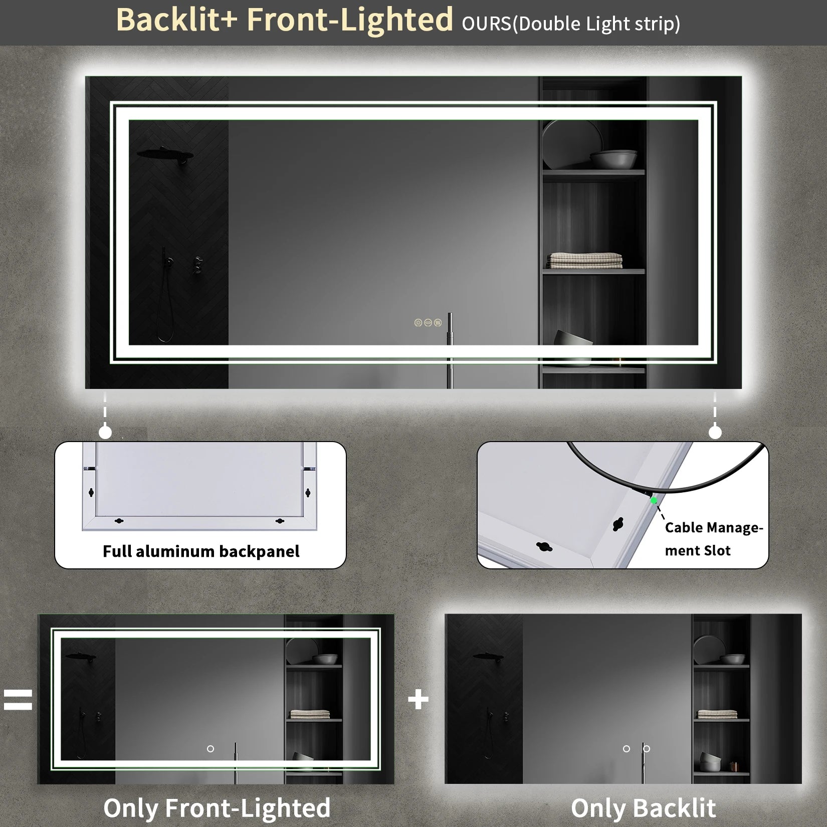 LED Bathroom Mirror Front and Backlit, Anti-Fog,
