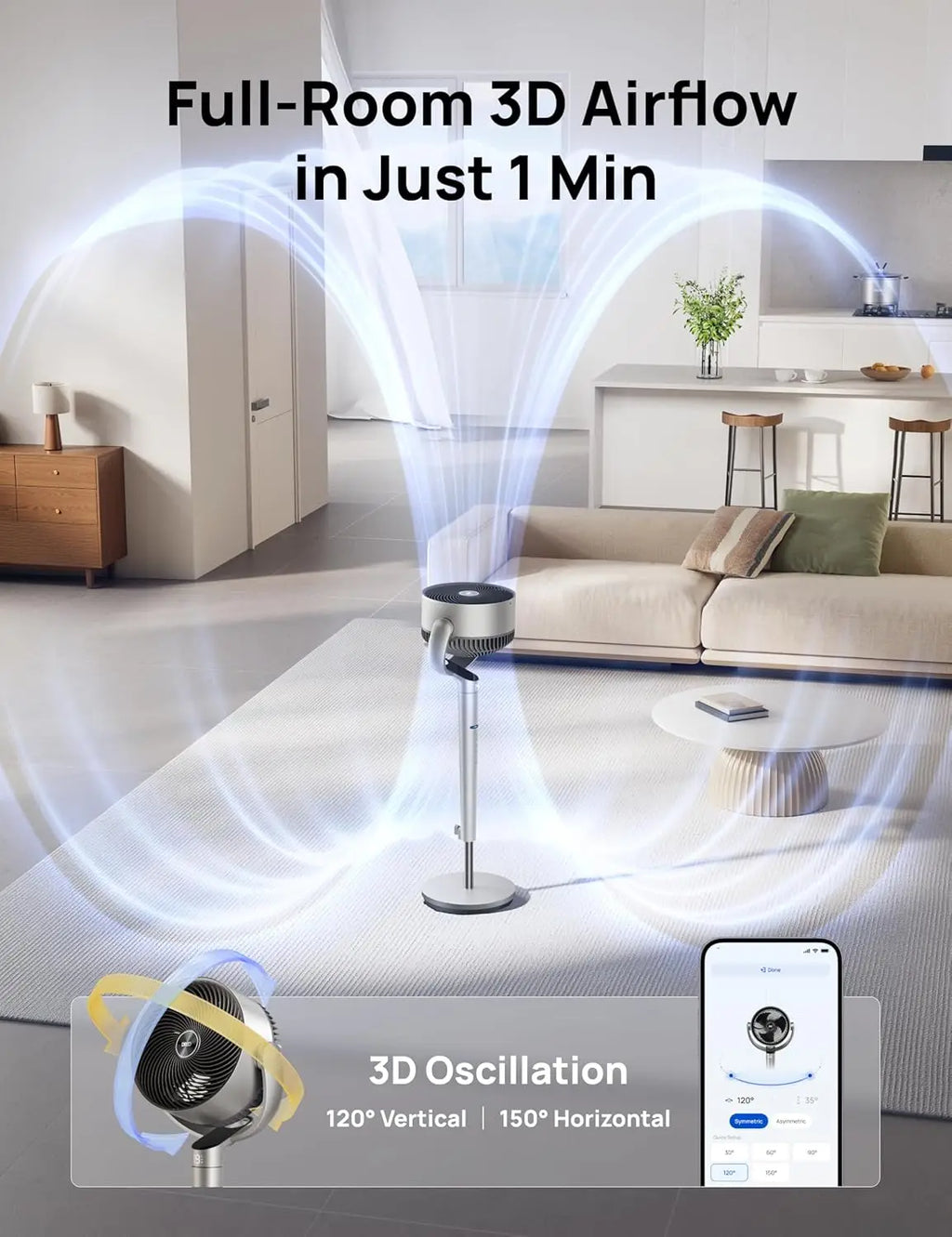 Smart Pedestal Fan with 3D Oscillation,