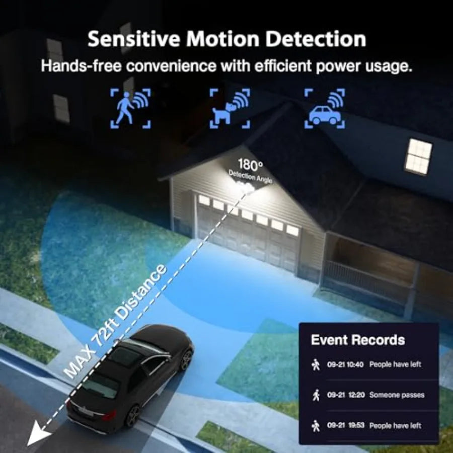 WiFi Smart Outdoor Flood Lights