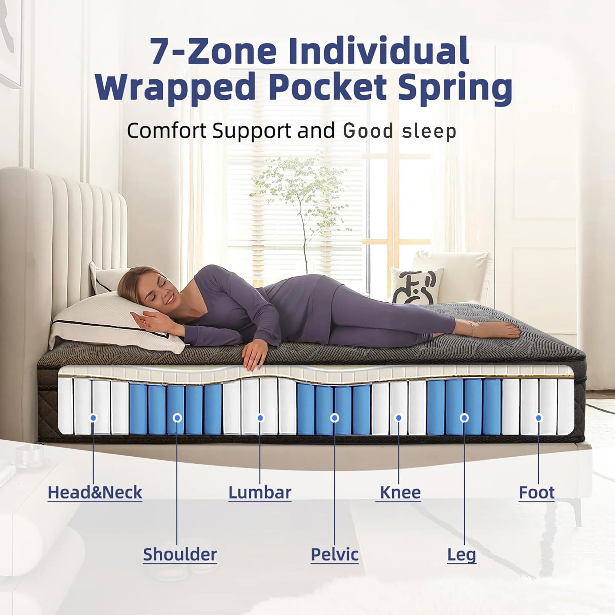 12/14 Inch Gel Memory Foam Hybrid Mattress