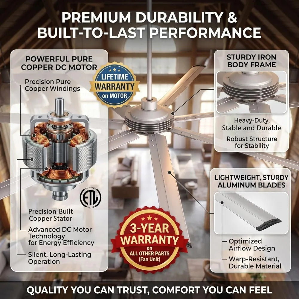 100 Inch Ceiling Fans with Remote Control