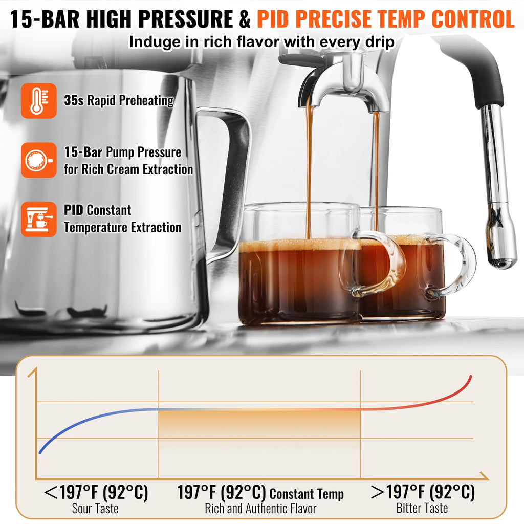 Espresso Machine with Grinder Semi-Automatic Espresso Coffee Maker