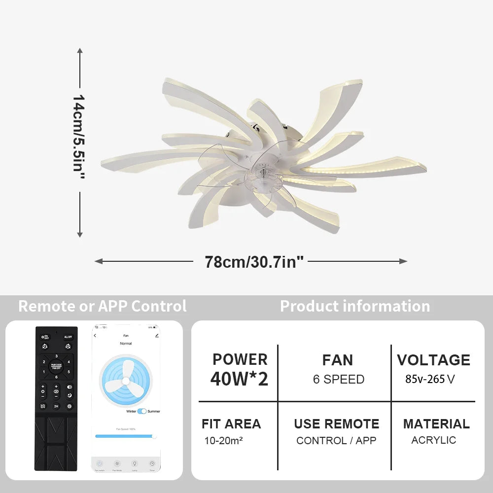 Dimmable Ceiling Fan with Light and Remote Control