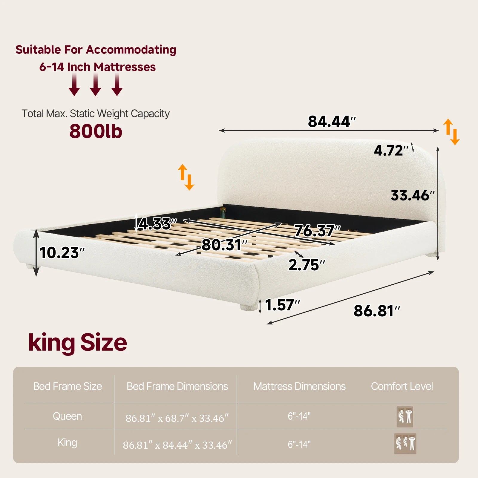 Queen Size Boucle Bed Frame, Upholstered Cloud Bed Frame with Headboard, Soft Platform Bed Frame with Thickened Footboard, Rounded Corners, No Box Spring Required