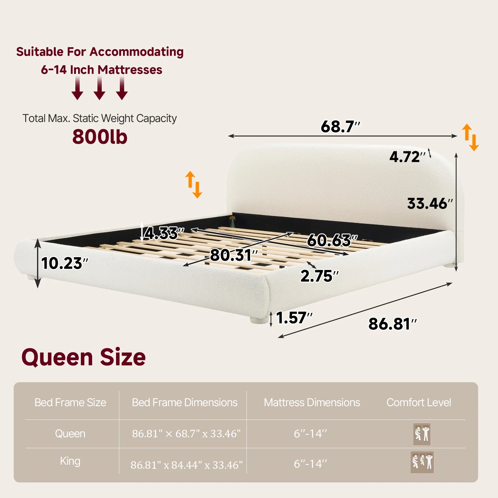 Queen Size Boucle Bed Frame, Upholstered Cloud Bed Frame with Headboard, Soft Platform Bed Frame with Thickened Footboard, Rounded Corners, No Box Spring Required
