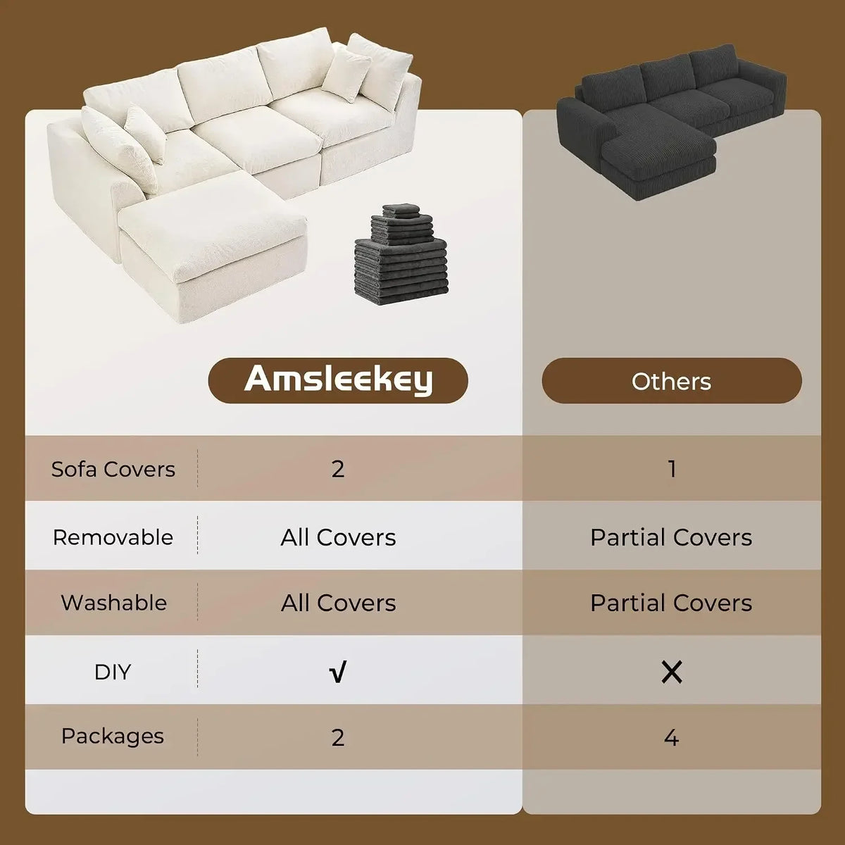 108" Cloud Sectional Couch with 2 Washable Cover Sets, Ottoman, Deep Seat Couch