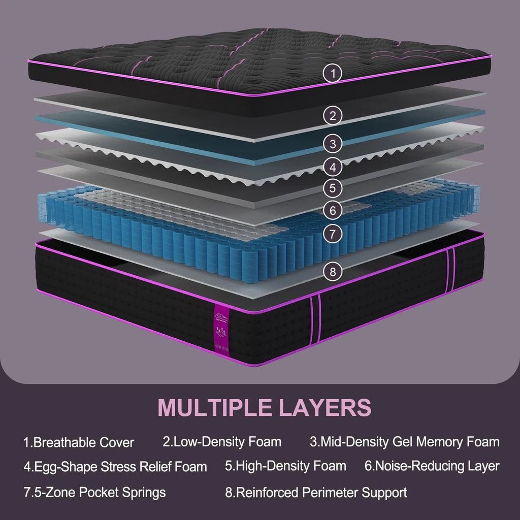 Hybrid Gel Memory Foam Mattress with Pocket Spring