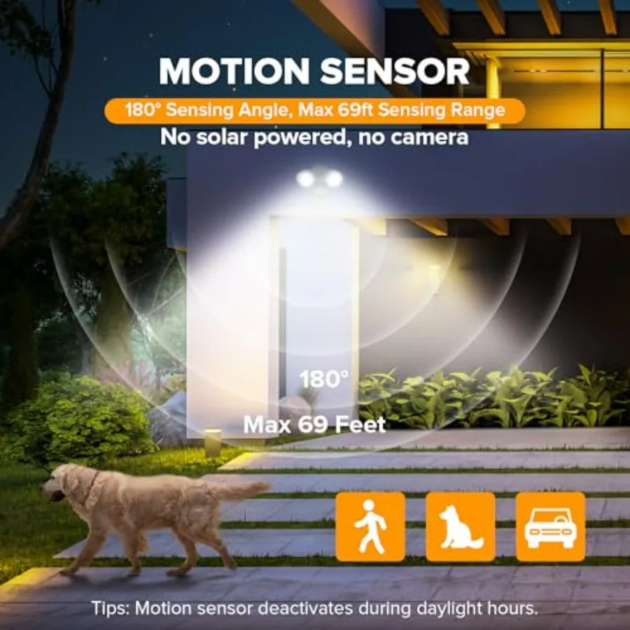 Lumen LED Security Lights Motion Sensor Outdoor,