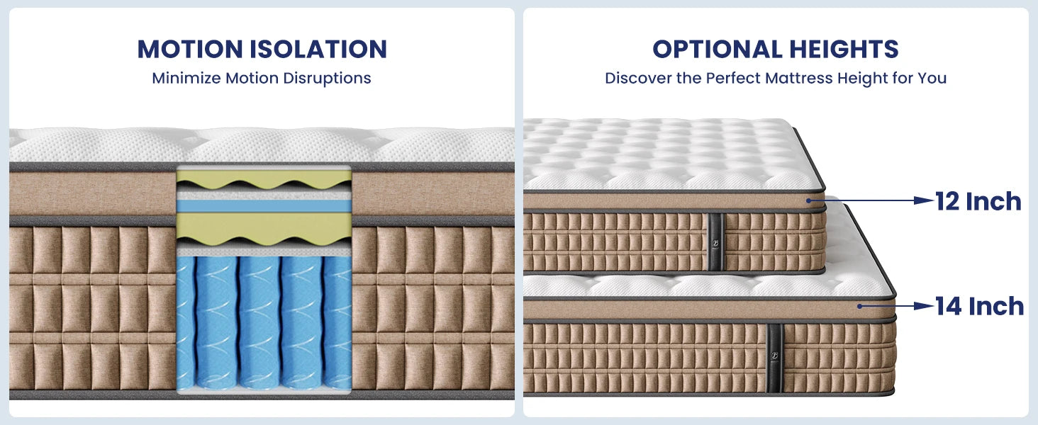 12 Inch Full/King Hybrid Gel Memory Foam Mattress,