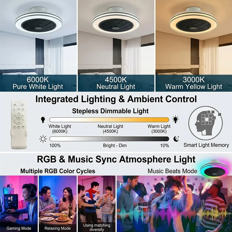 RGB Dimmable Ceiling Fan Intelligent Remote
