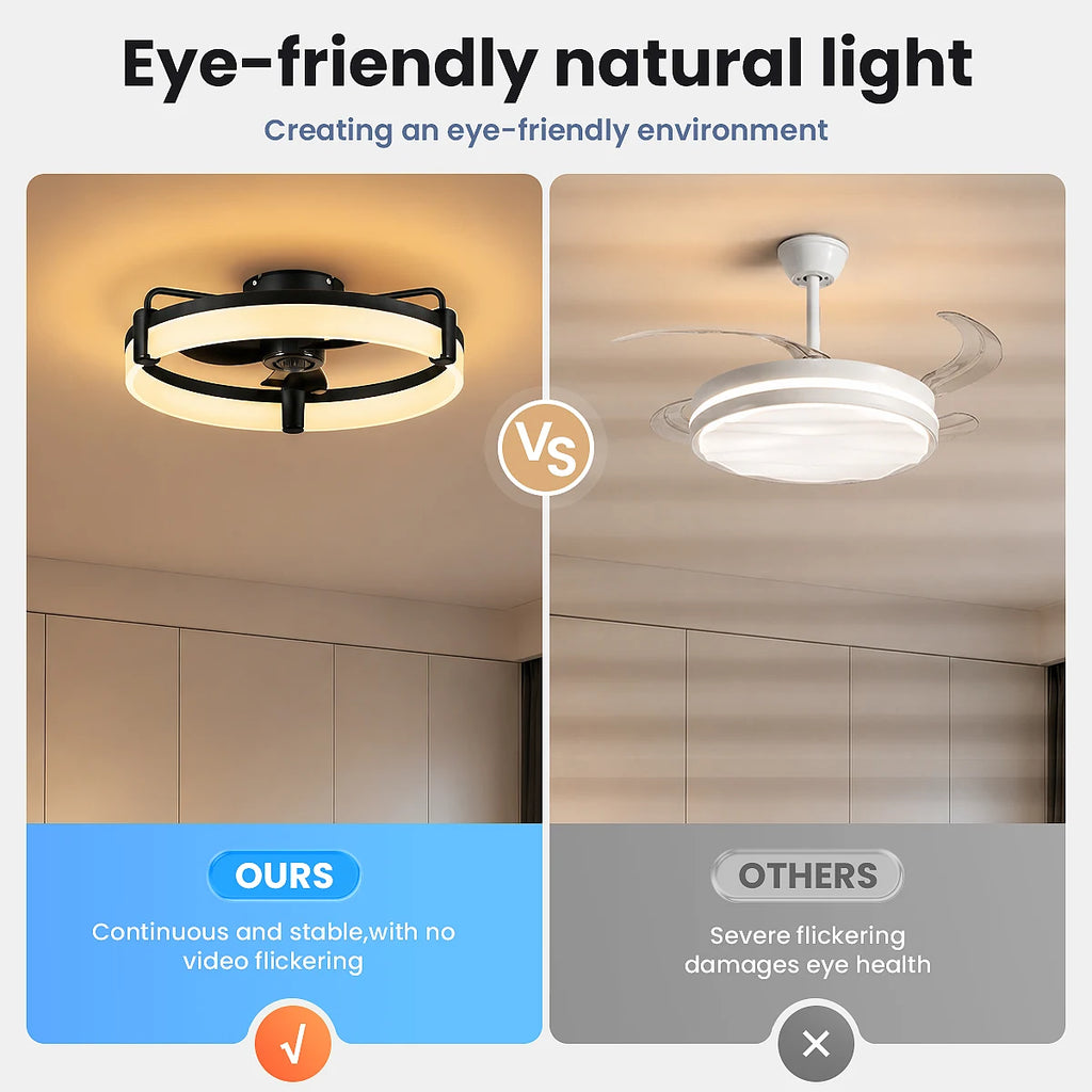 Modern Flush Mount Ceiling Fan With Ring LED Light,