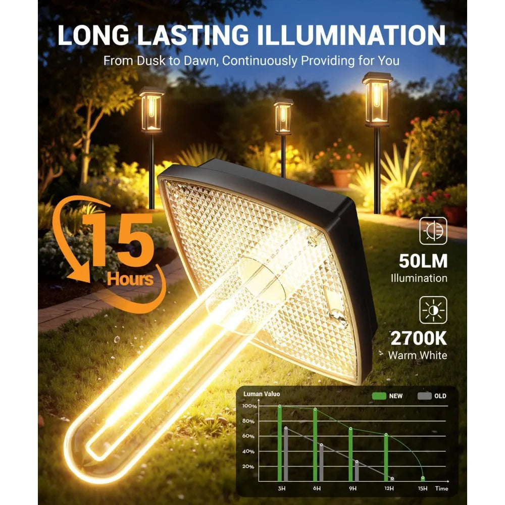 Solar Pathway Lights Outdoor, 8 Pack
