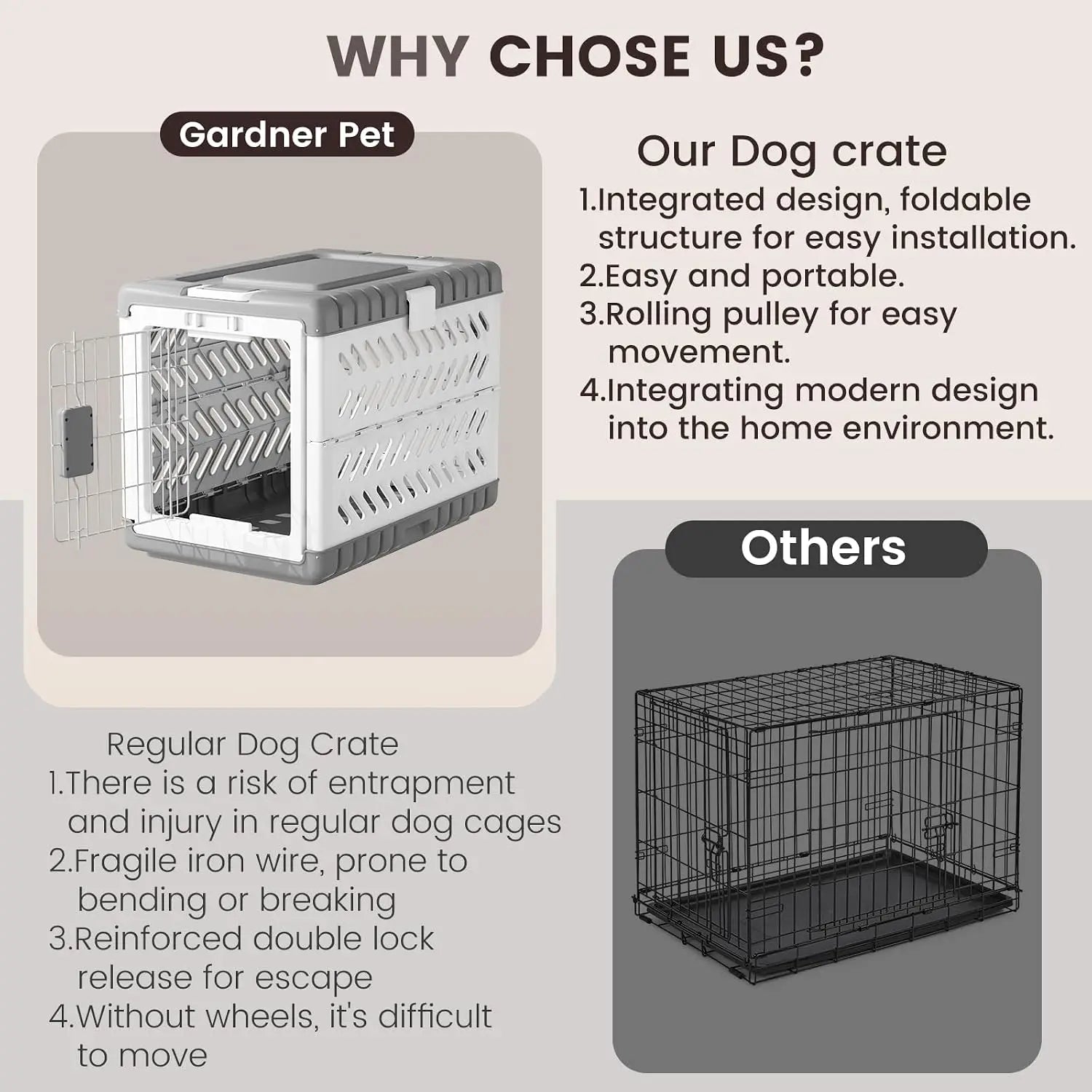 Collapsible Dog Crate for Small Dogs