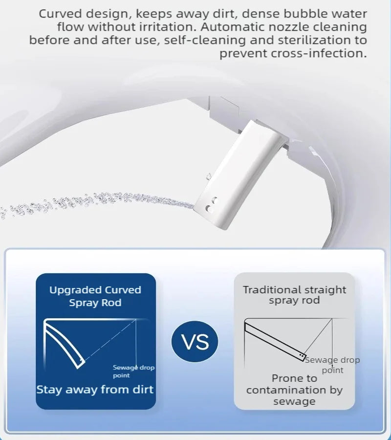 Japanese Instant Heating Smart Bidet Toilet Seat