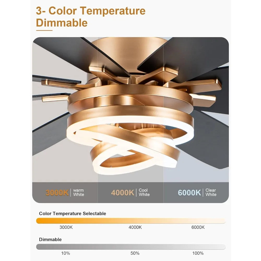 Large 72 Inch Modern Ceiling Fan with Lights and Remote