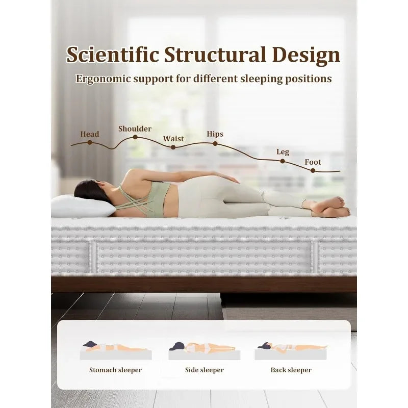 Luxury Pocket Spring Mattress 14 Inch Medium Firm Queen Hybrid Mattress