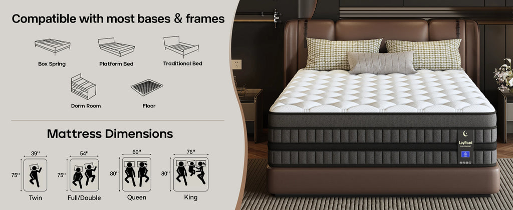 Full-Size Hybrid Mattress 12/14-Inch Medium Firm Gel Memory Foam