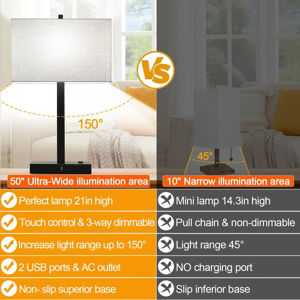 21" Touch Bedside Lamps with 2 USB & AC Outlets,