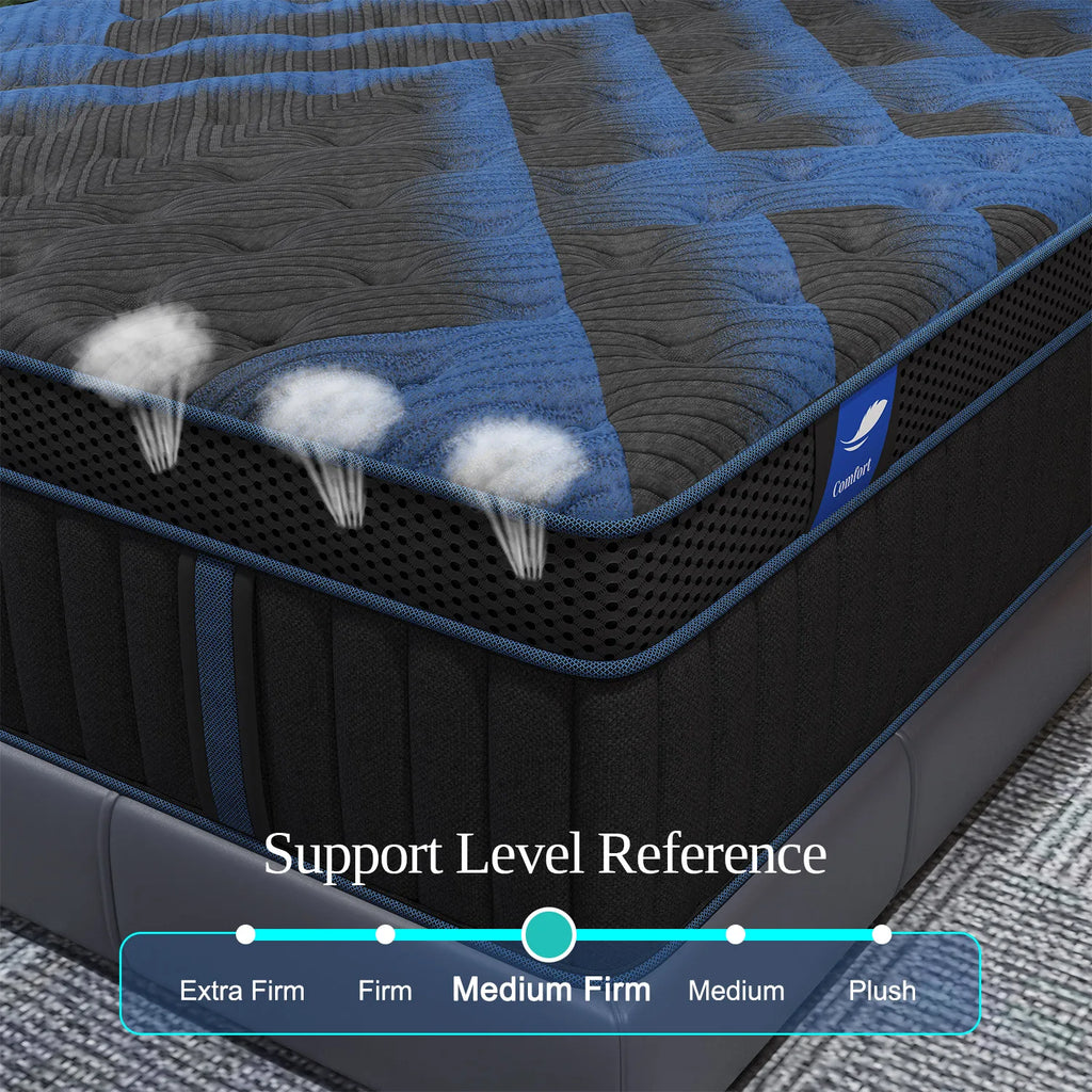12"Gel Memory Foam Hybrid Pocket Spring Mattress T