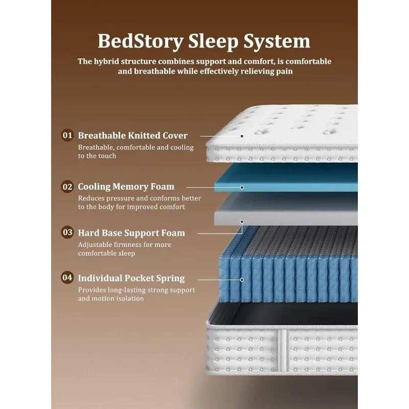Luxury Pocket Spring Mattress 14 Inch Medium Firm Queen Hybrid Mattress