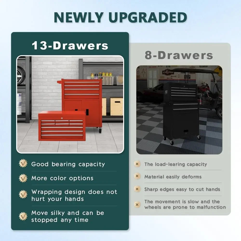 Rolling Tool Chest with Double Doors, 2 in 1 Detachable Rolling Tool Chests, Metal Standing Tool Cabinet with Lock, Large Toolb
