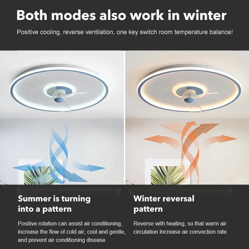 Ceiling Fans With Lights Remote