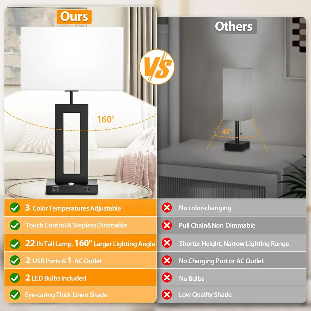 Set of 2 Table Lamps for Bedrooms with Touch Control