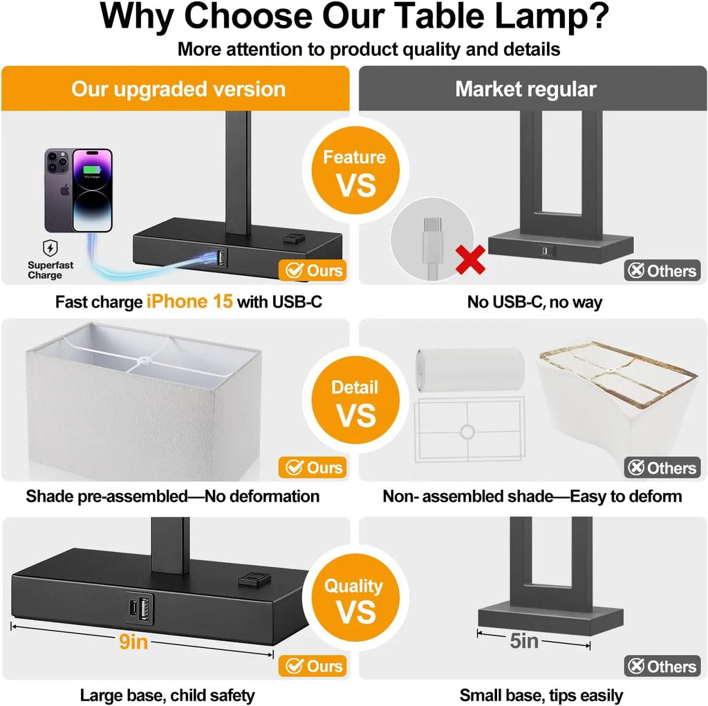 21" Touch Bedside Lamps with 2 USB & AC Outlets,